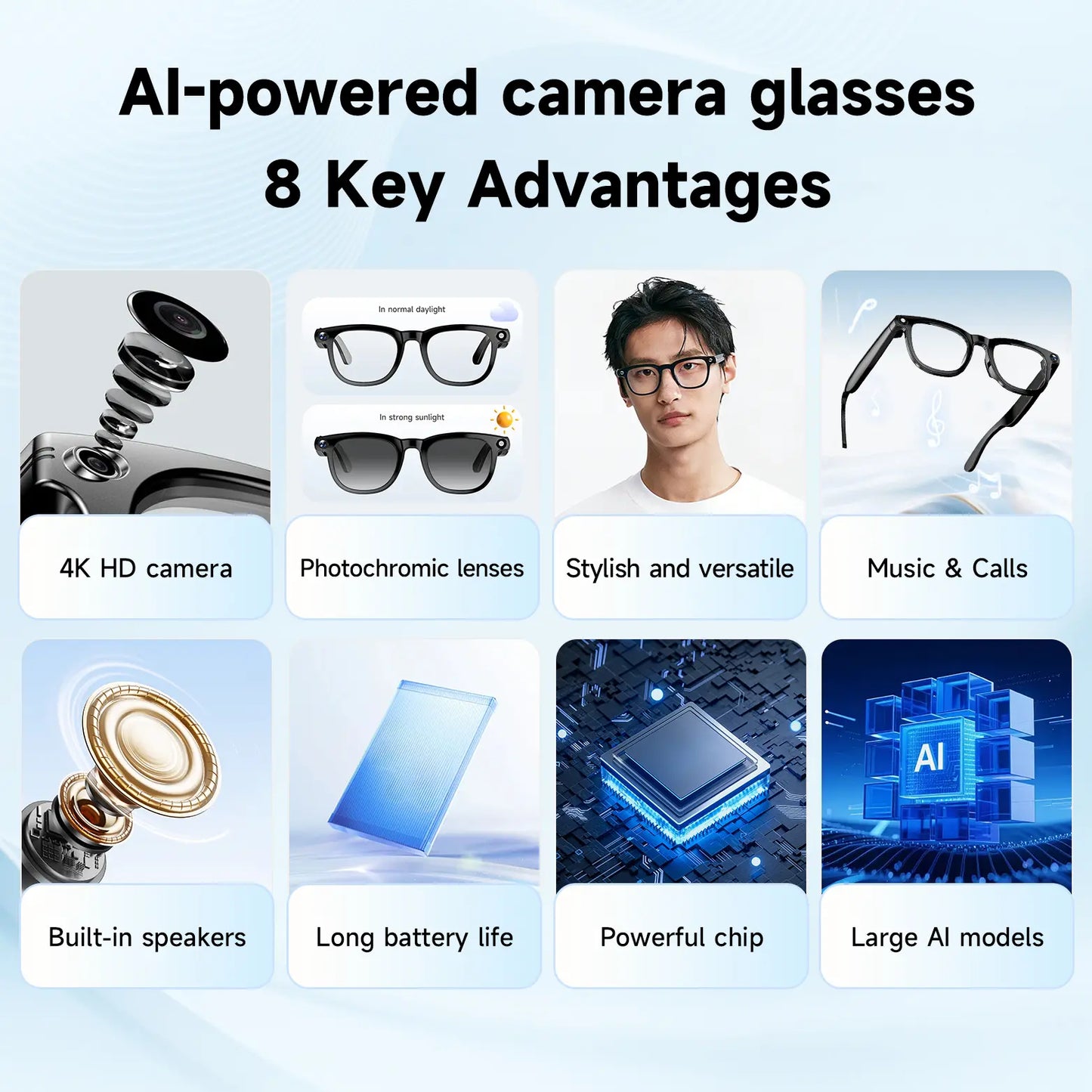 Smart Camera Glasses with Bluetooth Audio, Photochromic Tint Lenses, Hands-Free Photo & Video Capture, Wearable Glasses for Travel, Outdoor Activities, Driving and Daily Use, Compatible with iPhone & Android