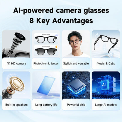 Smart Camera Glasses with Bluetooth Audio, Photochromic Tint Lenses, Hands-Free Photo & Video Capture, Wearable Glasses for Travel, Outdoor Activities, Driving and Daily Use, Compatible with iPhone & Android