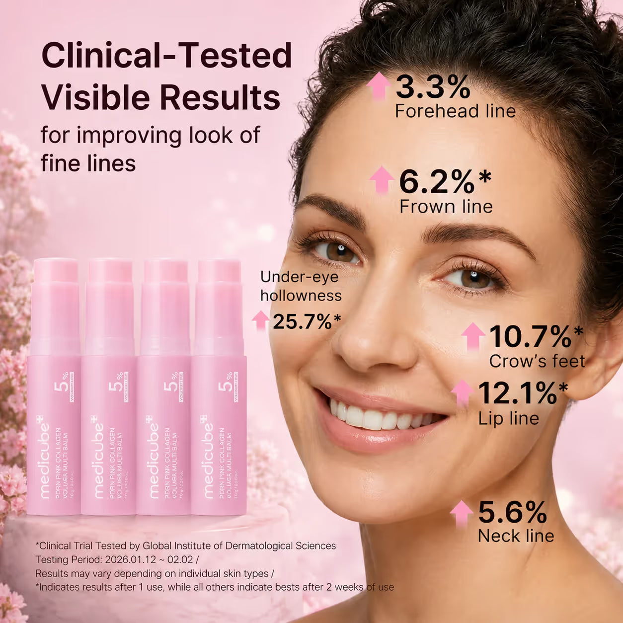🔥Medicube PDRN Pink Collagen Volume Multi Balm by Corevia