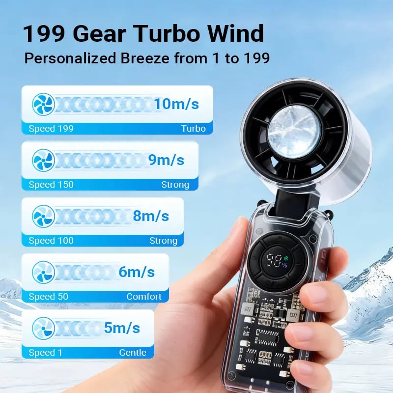 ❄2026 Refrigeration Handheld Turbo Fan