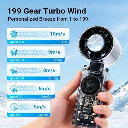 ❄2026 Refrigeration Handheld Turbo Fan