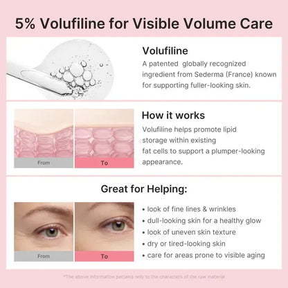 🔥Medicube PDRN Pink Collagen Volume Multi Balm by Corevia