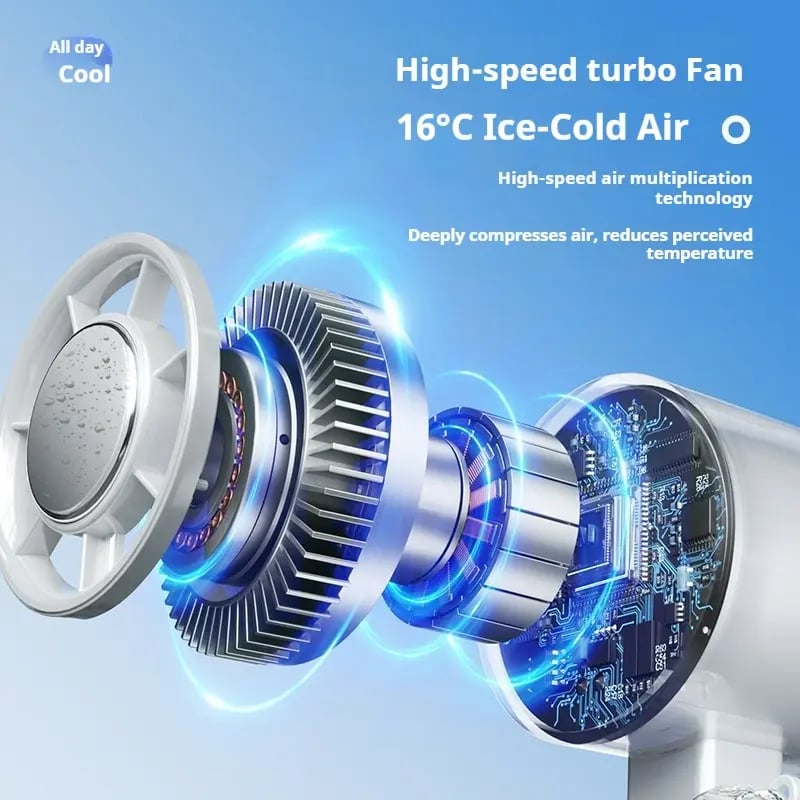 ❄2026 Refrigeration Handheld Turbo Fan