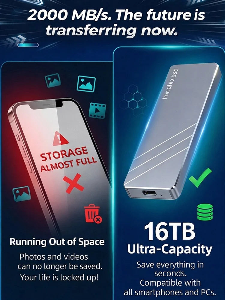 [High-Speed Encrypted Transfer] Mini Portable External Hard Drive