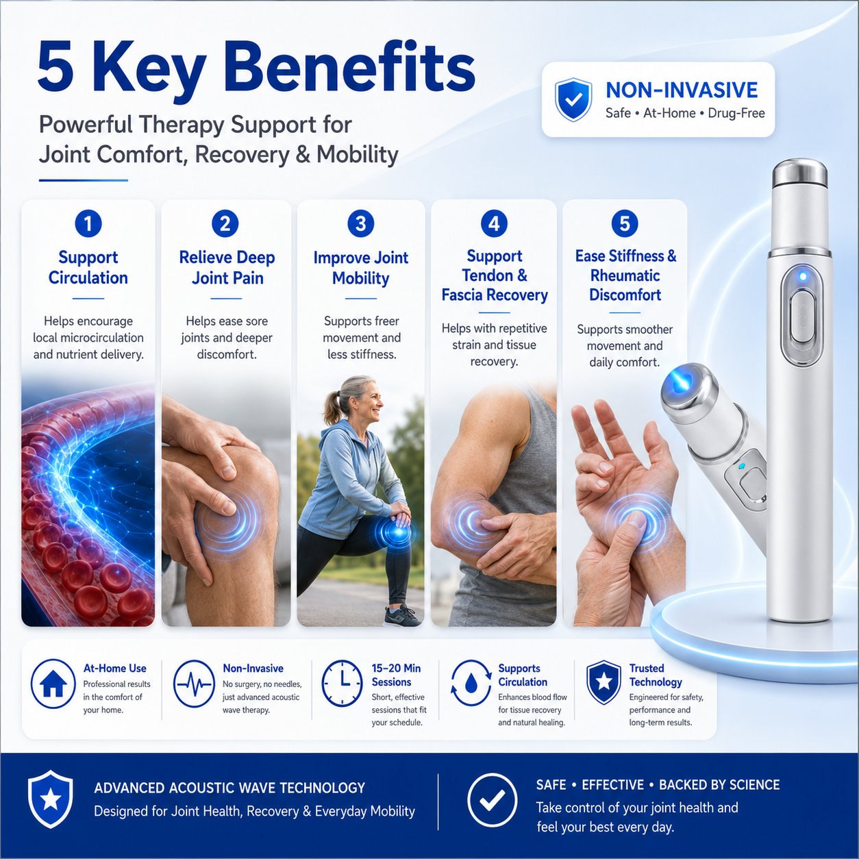 💙 NATRAVOR® JointWave Relief Pen – Joint Comfort & Mobility Support
