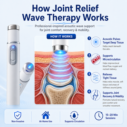 💙 NATRAVOR® JointWave Relief Pen – Joint Comfort & Mobility Support