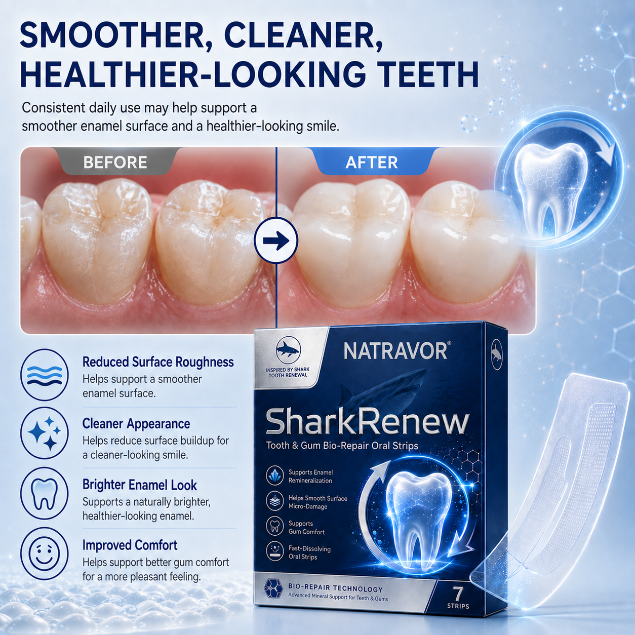 🦷NATRAVOR® SharkRenew Bio-Mineral Tooth Repair Gel