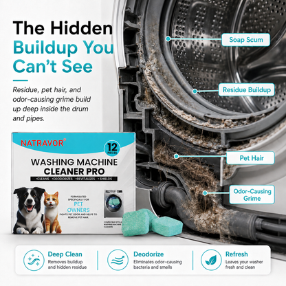 🧼 Washing Machine Cleaning Tablets – Powerful Odor Removal & Deep Washer Care