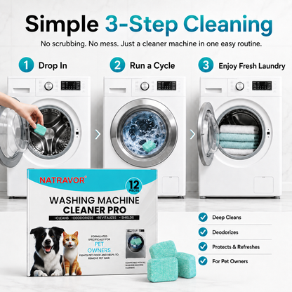 🧼 Washing Machine Cleaning Tablets – Powerful Odor Removal & Deep Washer Care