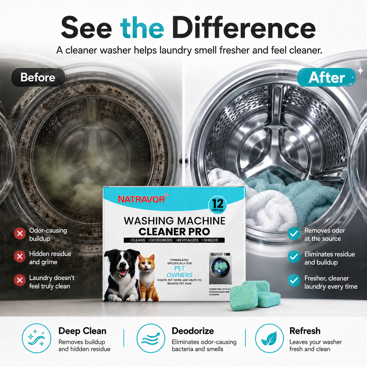 🧼 Washing Machine Cleaning Tablets – Powerful Odor Removal & Deep Washer Care