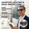 👓👓All-weather on-body AI assistant
