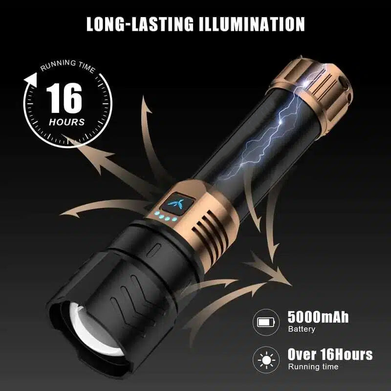 🔥Today 50% OFF - 2026 The Ultimate 1097 Survival Flashlight
