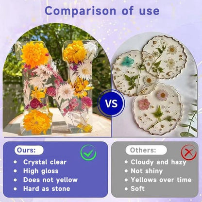 ❤️Women's Day Specials - 49% OFF🎁Handmade floral resin🌸